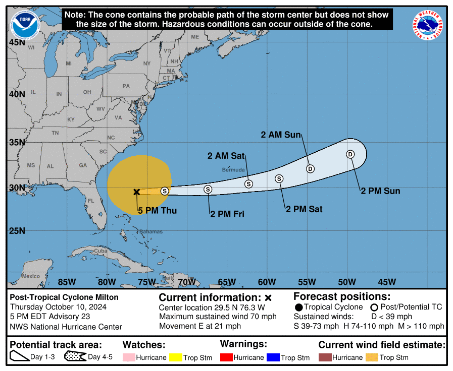 Coastal Watches/Warnings and Forecast Cone for Hurricane Milton