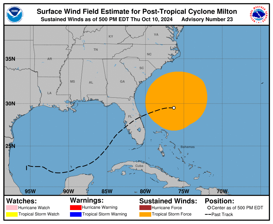 Surface Wind Field of Hurricane Milton