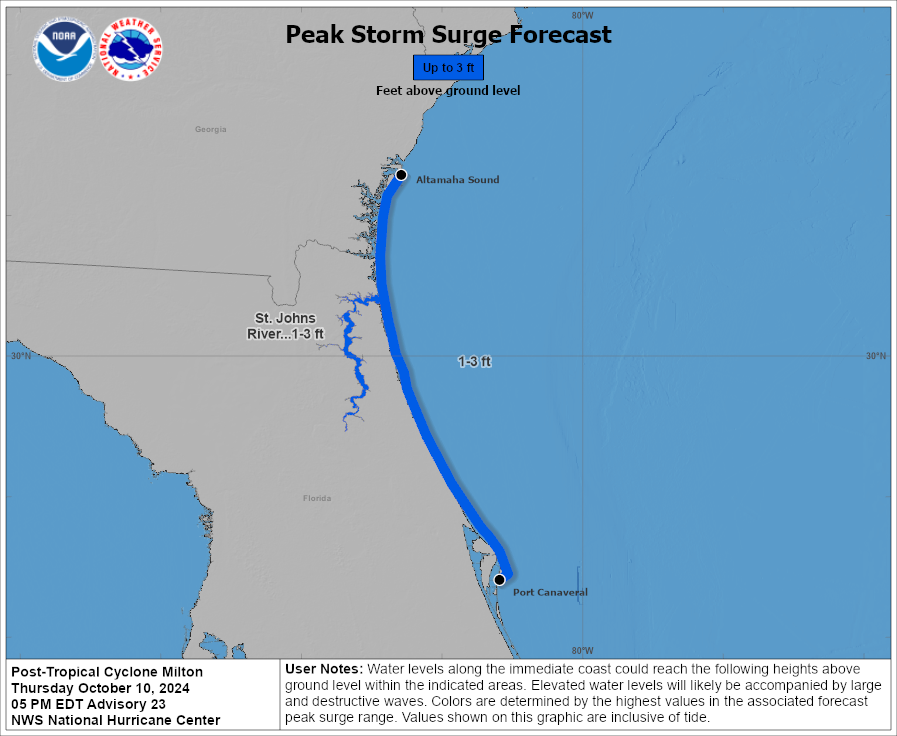 Peak Storm Surge Forecast for Hurricane Milton